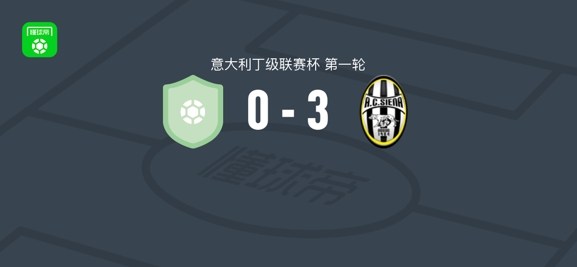 锡耶纳3-0大胜弗拉米纳西维塔，A. Conti、S. Rossetti破门