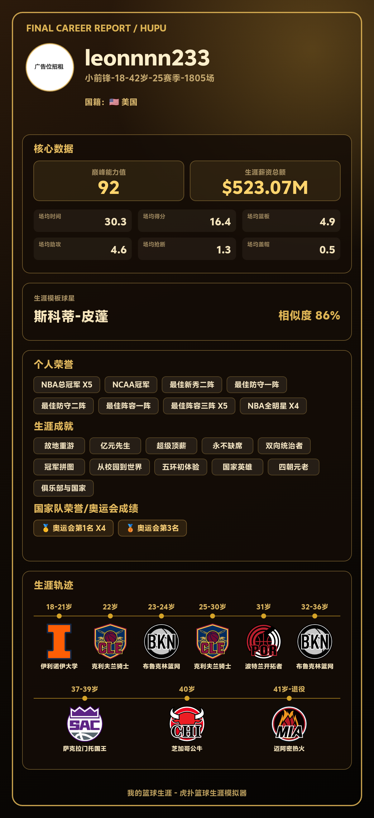 球员生涯数据揭晓：巅峰能力值92，模板斯科蒂-皮蓬