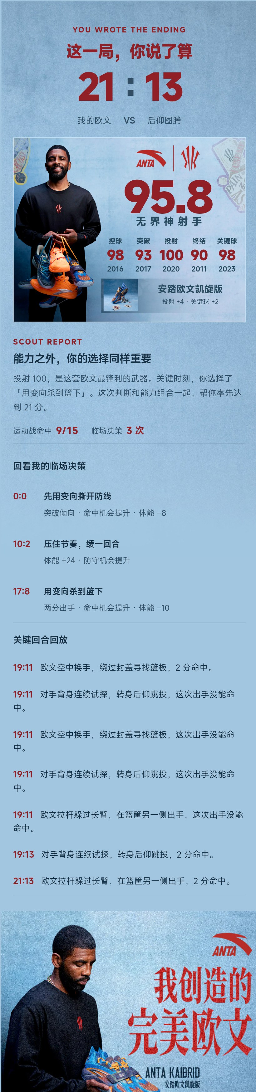我创造的完美欧文：95.8分无界神射手