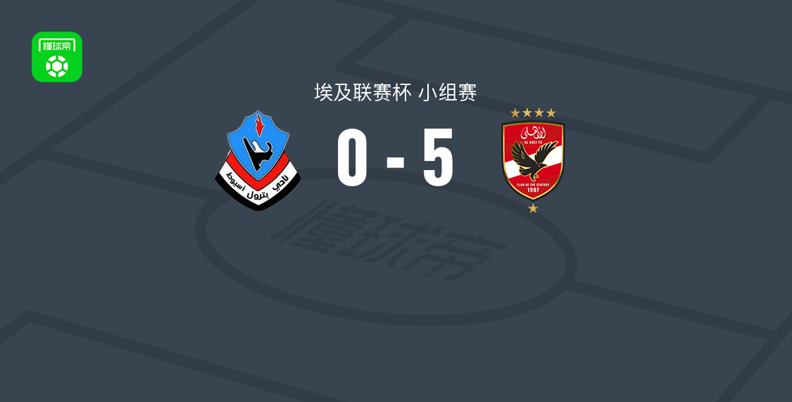 开罗国民5-0横扫佩特雷姆，沙哈特双响，奥马尔-莫阿瓦德破门