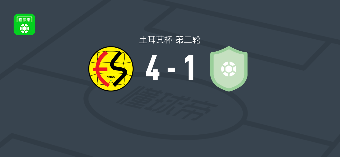 埃斯基谢希尔体育4-1大胜Akşehirspor，哈桑-卡亚两球，耶尔德勒姆破门