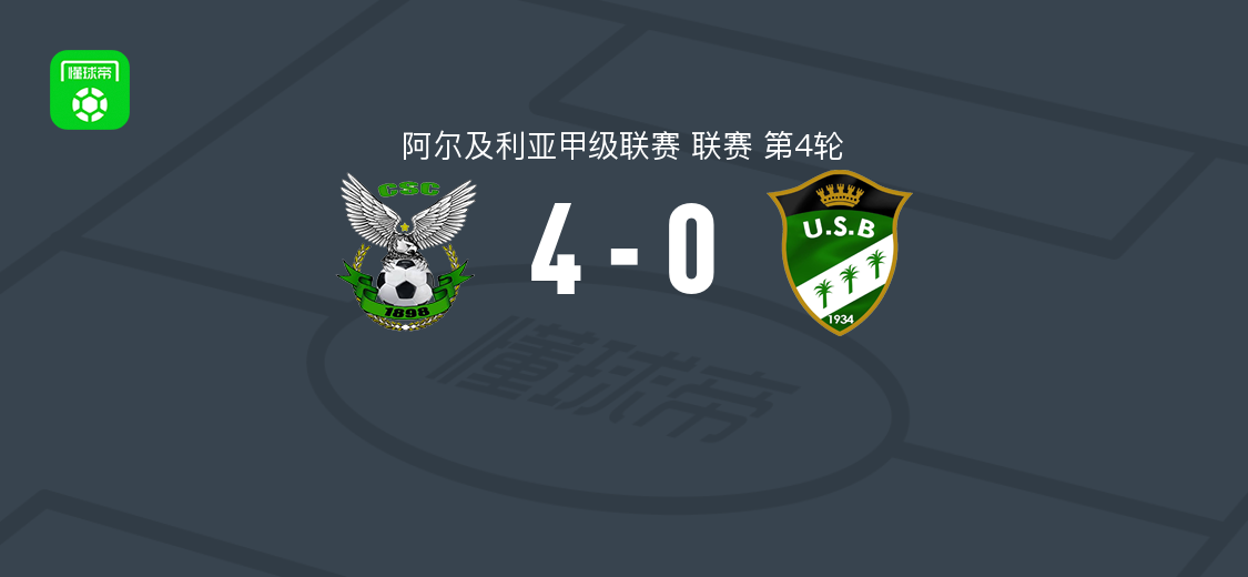 CS君士坦丁4-0大胜比斯克拉，哈米德-贾乌奇、米卢德-雷比亚伊建功