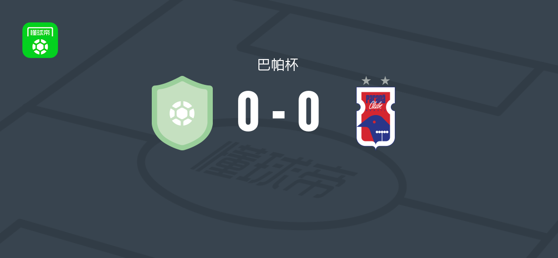 狂热者U20 0-0巴拉纳U20,巴帕杯战平