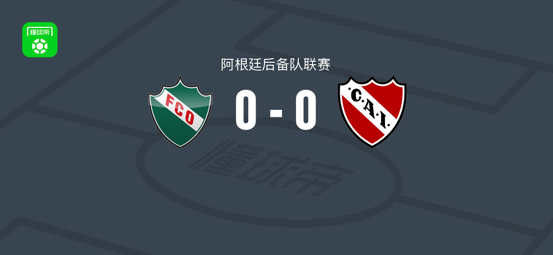 皮科将军镇后备队0-0独立竞技后备队,阿根廷后备队联赛战平