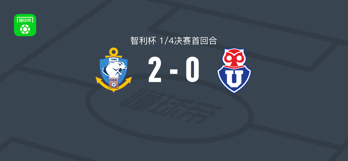 安托法加斯塔2-0智利大学，塔皮亚建功，班德斯锦上添花