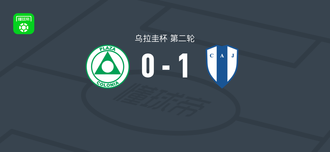 尤文图德1-0科洛尼亚广场，法昆多-多明格斯破门助球队晋级