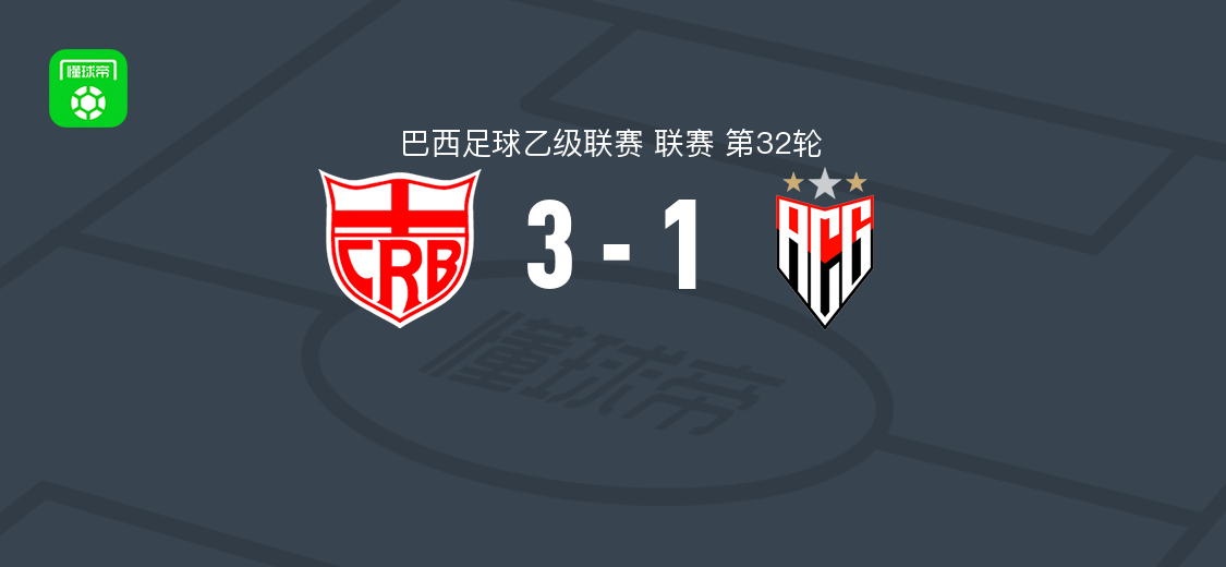 巴西雷加塔斯3-1戈亚尼亚竞技，迪奥戈-埃雷达、林孔、米卡埃尔破门