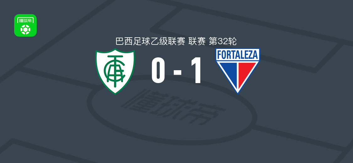 卢卡斯-萨沙破门,福塔莱萨1-0米内罗美洲取连胜