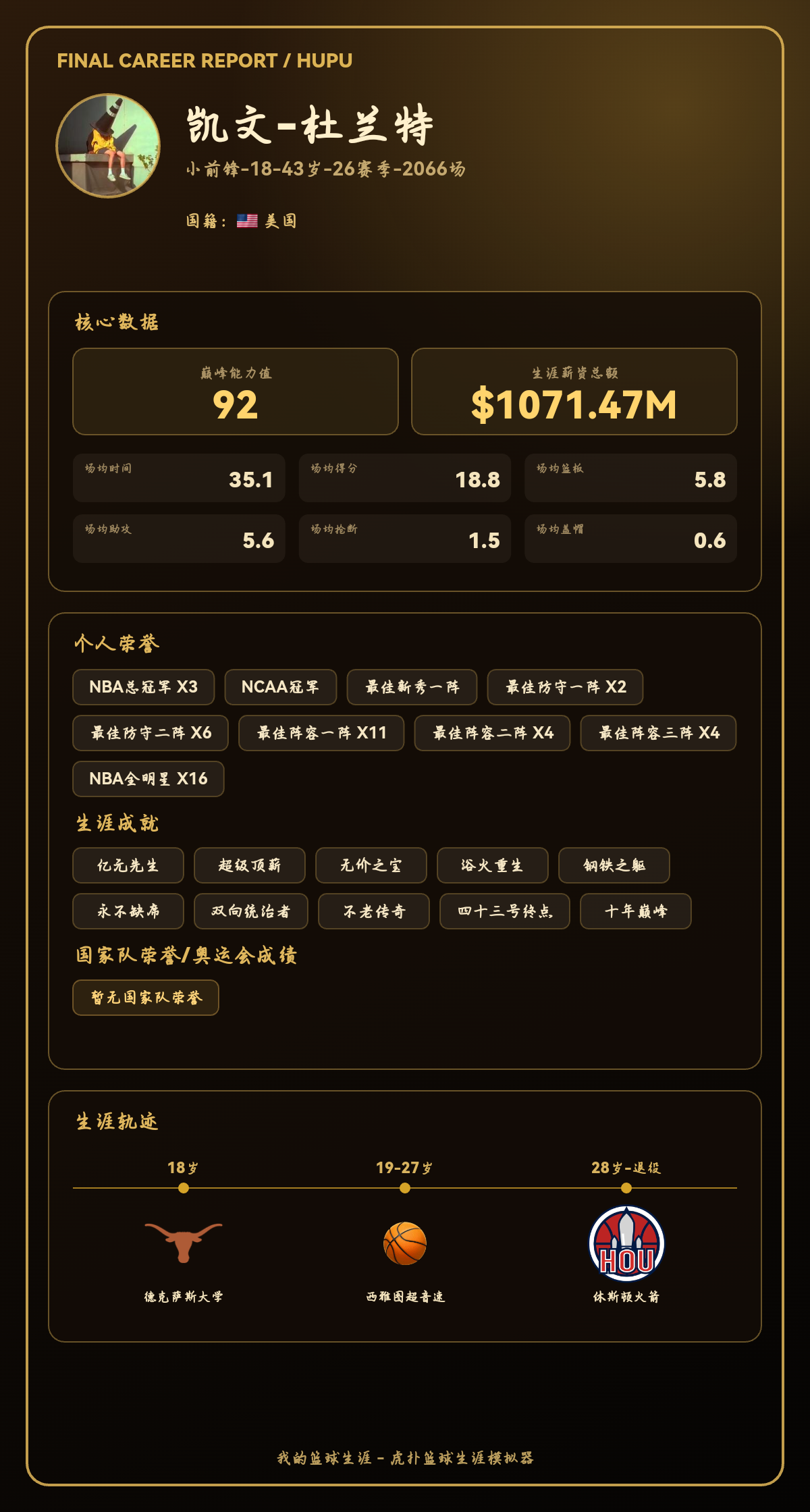 凯文-杜兰特生涯共效力3支球队，最高能力值达到92
