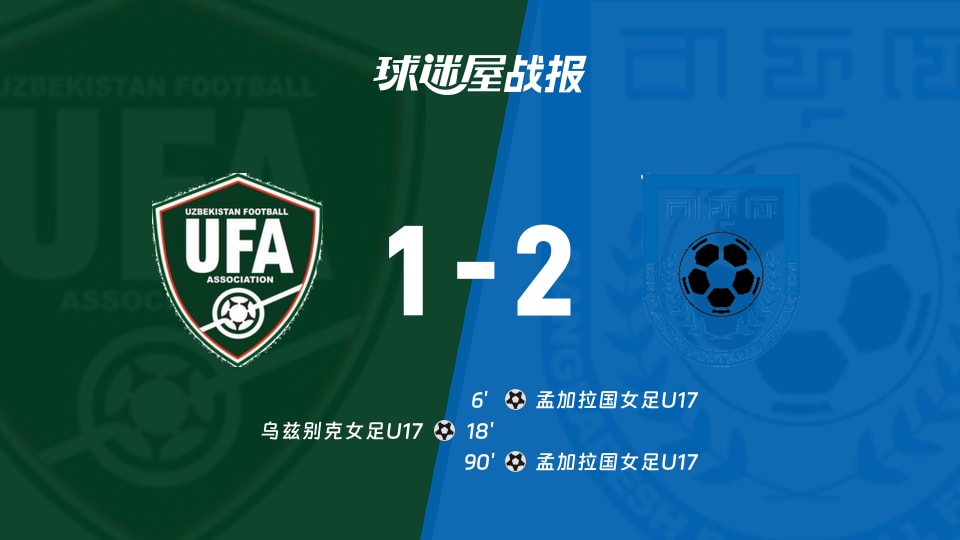 U17女亚洲杯资格赛第2轮 乌兹别克女足U171-2孟加拉国女足U17