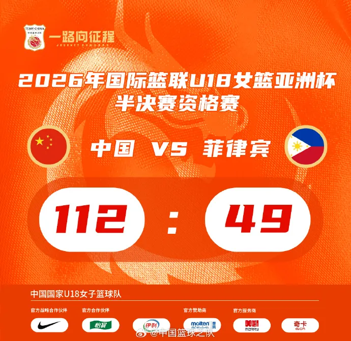 中国U18女篮112-49菲律宾U18女篮 明日迎战澳大利亚U18