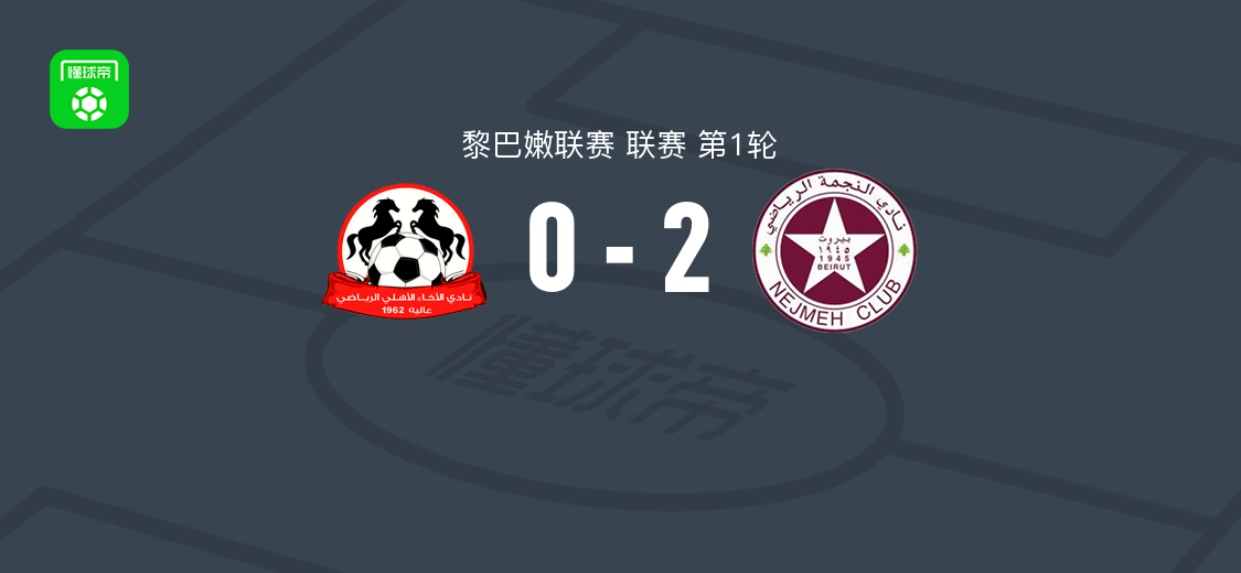 贝鲁特星体育2-0阿莱国民兄弟会,易卜拉欣-托米瓦包办2球