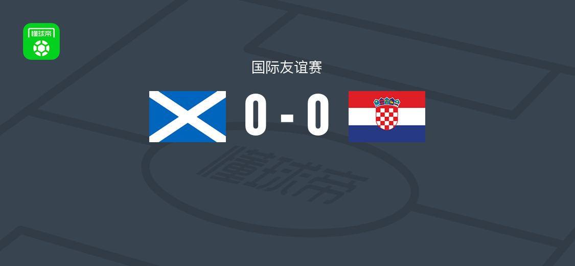 苏格兰女足U19 0-0 克罗地亚女足U19，国际友谊赛战平