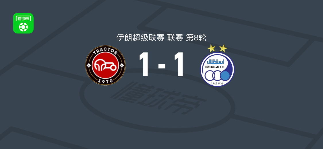 德黑兰独立1-1大不里士拖拉机，萨哈尔希赞破门，赛义德-侯赛尼扳平