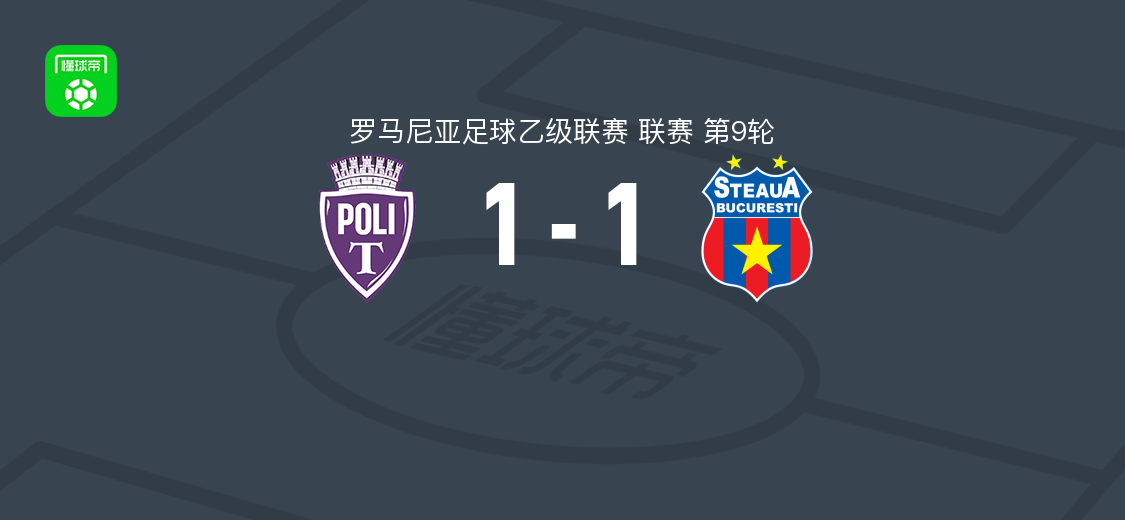 蒂米什瓦拉理工大学1-1CSA布加勒斯特星 德勒吉奇破门