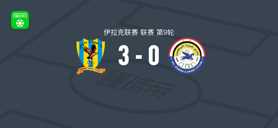 代胡克体育3-0大胜祖拉，阿索-罗斯塔姆梅开二度