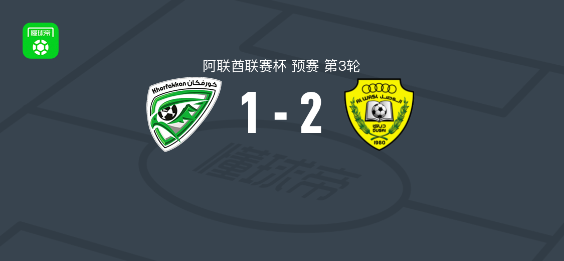 迪拜祈祷2-1逆转豪尔费坎，塔雷米、布夫蒂尼破门