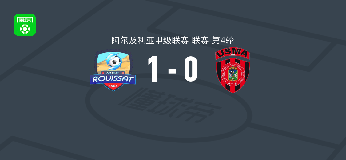 MB卢斯特1-0USM阿尔及尔，阿马尔-奥尔菲点射制胜