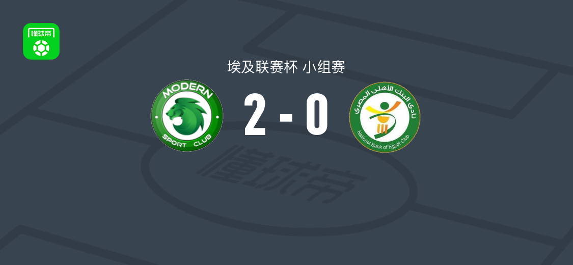 现代体育2-0埃及国家银行，加纳姆-穆罕默德包办2球