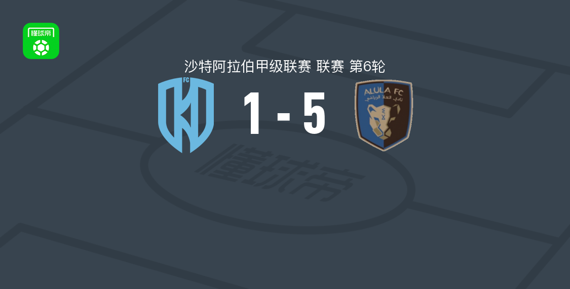 乌拉5-1大胜阿科多,安德烈-奥尔塔两球,阿卜杜勒法塔赫-阿达姆破门