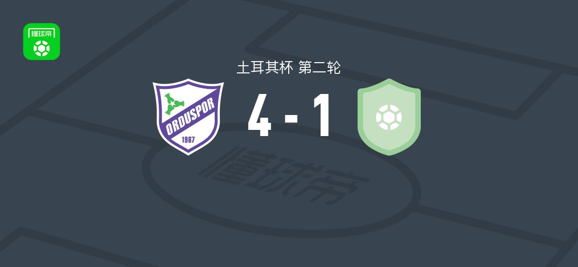 奥尔杜体育4-1大胜卡拉代尼兹埃雷利，塞尔维特-菲丹、Recep Metin、Gökberk Efe、Oğulcan İnanç破门