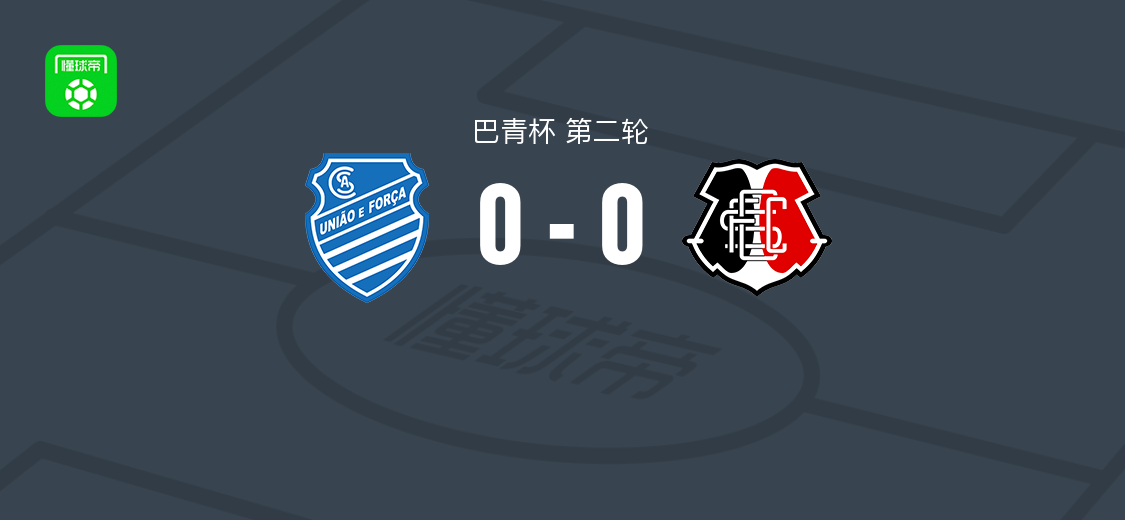 阿拉戈亚诺体育U20 0-0 圣克鲁兹U20，巴青杯第二轮双方互有攻守