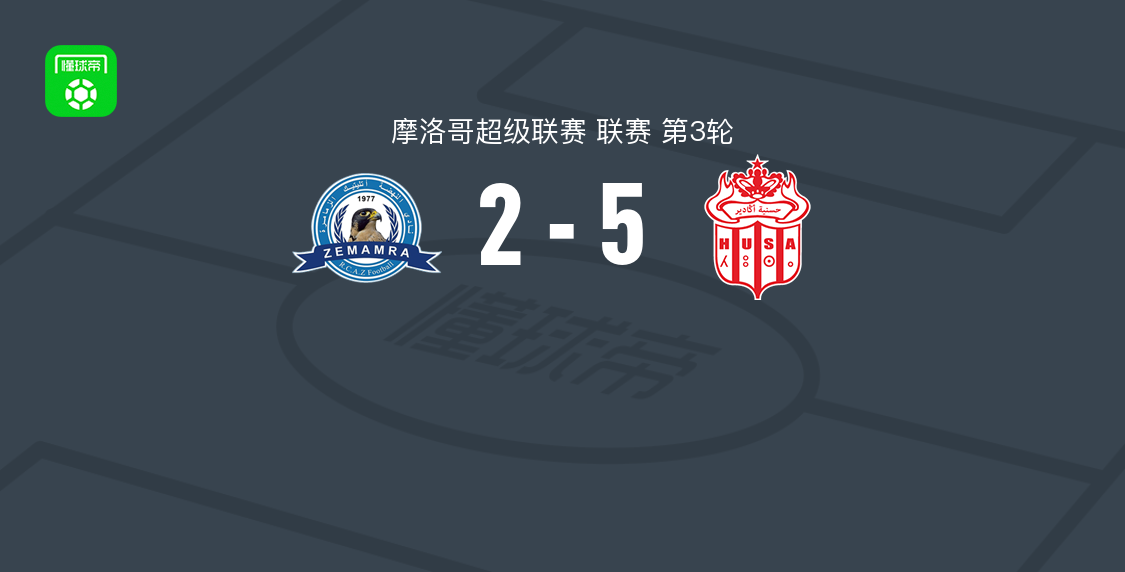 阿加迪尔5-2兹马姆拉，贝纳迪双响，里亚希双响