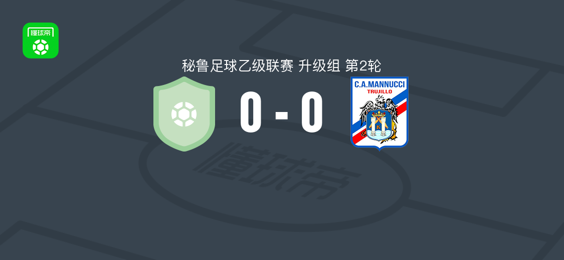 本廷塔克纳0-0卡洛斯马努西,秘鲁乙级升级组第2轮战平