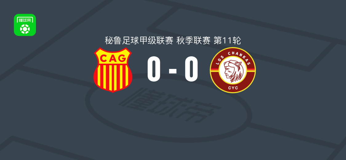 格劳竞技0-0昌卡人体育，双方互交白卷