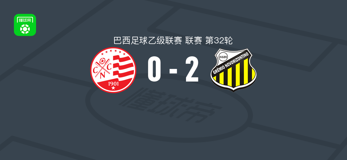 新奥里藏特人2-0累西腓航海，卡雷卡与罗慕洛破门