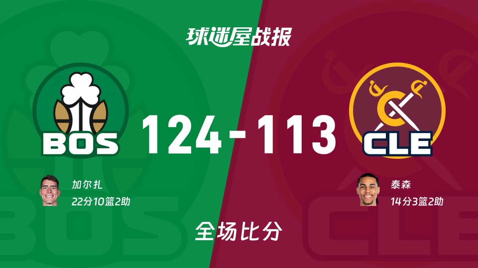 NBA季前赛凯尔特人124-113战胜骑士 加尔扎砍下22+10+2