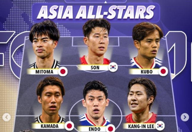 《Score 90》亚洲现役最佳阵:孙兴慜领衔,李刚仁、久保在列