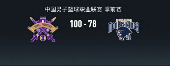 北控100-78大胜同曦，季前赛开门红展现团队攻防优势