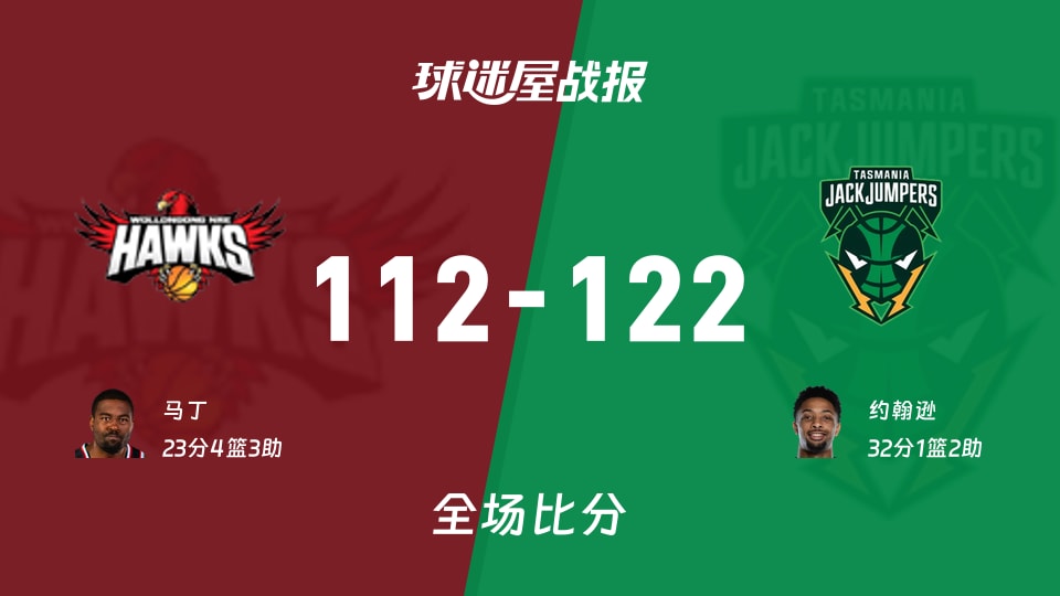 NBL常规赛：塔斯马尼亚跳伞蚁122-112战胜伊拉瓦拉老鹰 约翰逊砍下32分