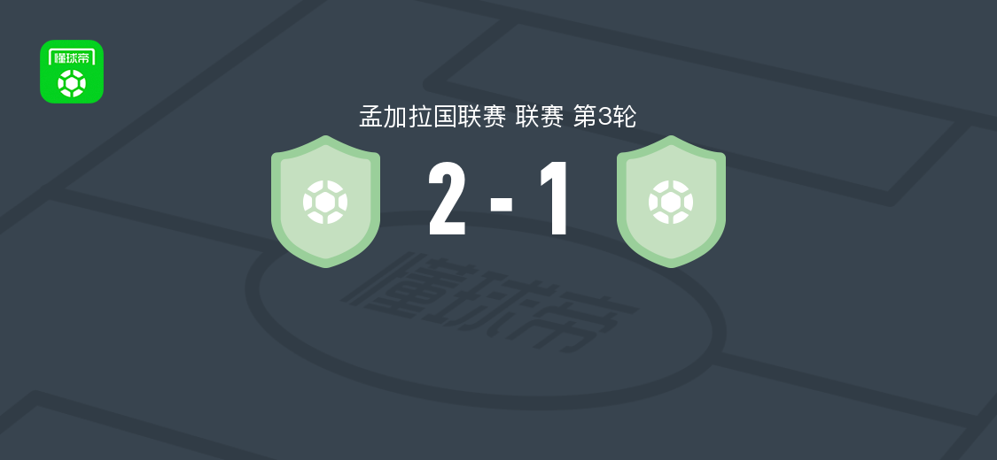 MSPCC城市2-1乔塔格拉姆城，埃纳姆-伊斯兰传射，穆罕默德-伊斯拉姆破门