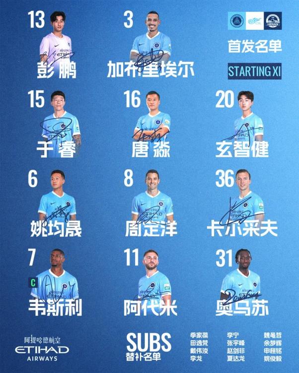 深圳新鹏城首发阵容出炉！韦斯利、姚均晟等球员出战河南俱乐部彩陶坊