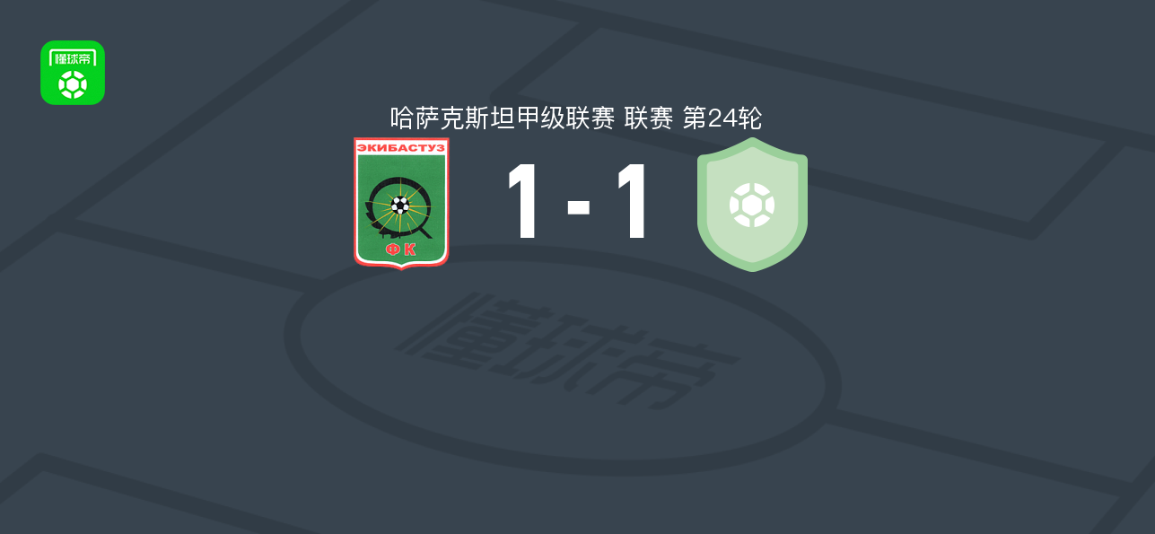 伊基巴斯图特1-1汗腾格里，Alibi Mukhit破门，Darkhan Medelkhan救主