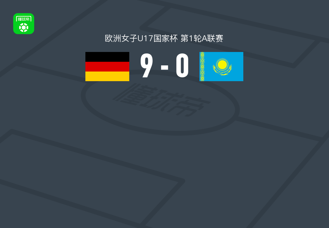德国女足U17 9-0横扫哈萨克斯坦女足U17，库拉尔双响舒特两球