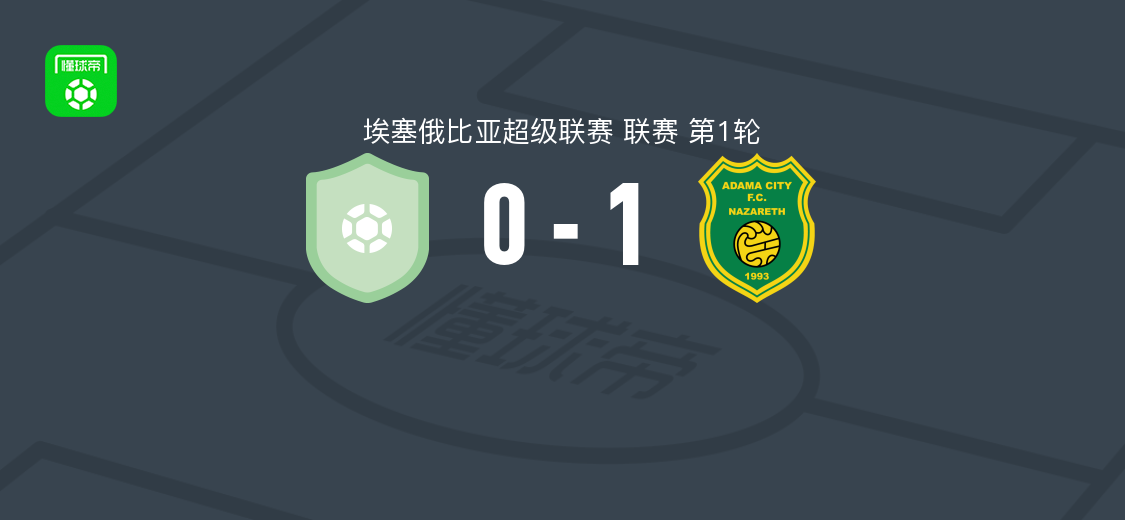 阿达玛市1-0埃塞俄比亚电力，ayten biniam点射制胜