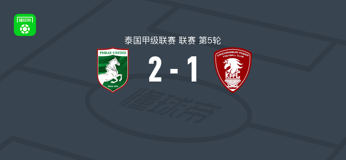 帕府联2-1逆转北碧巴吞旺龙，伊藤卓、凯纳点射破门