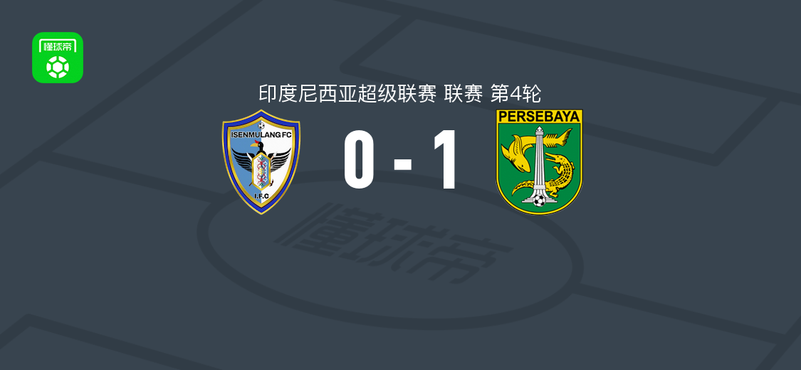 泗水1-0伊森穆朗 阿莱士-费雷拉点射制胜