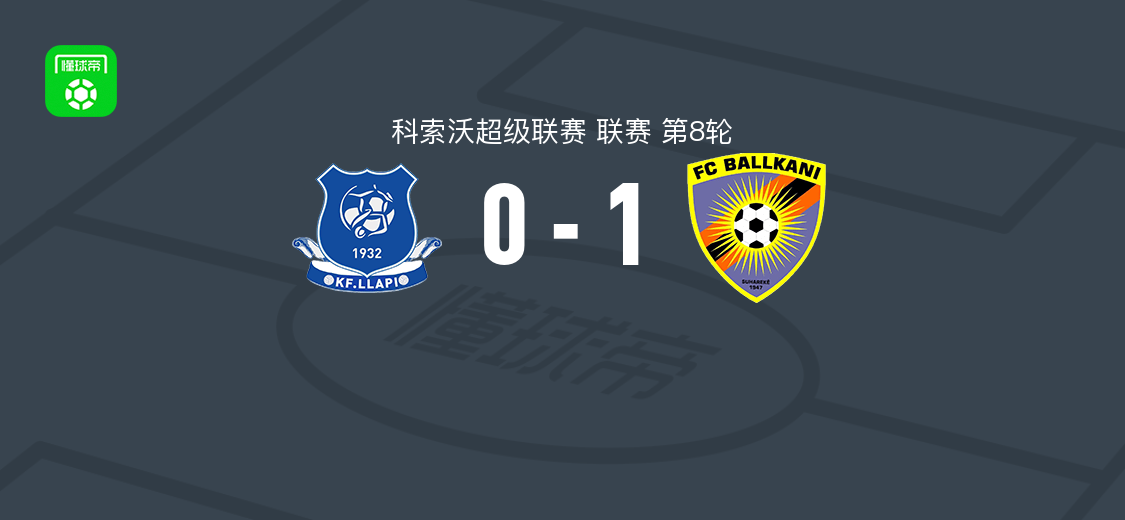 巴尔干尼1-0罗拉匹，贝里沙破门助球队取胜
