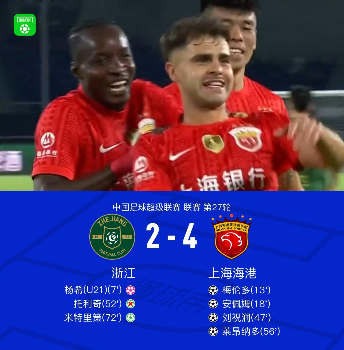 海港4-2客胜浙江，梅伦多传射+世界波，刘祝润、莱昂纳多破门