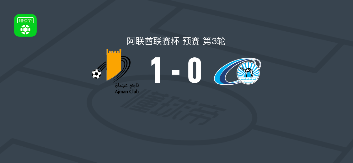 阿治曼1-0班尼亚斯，穆罕默德-朱马第83分钟绝杀