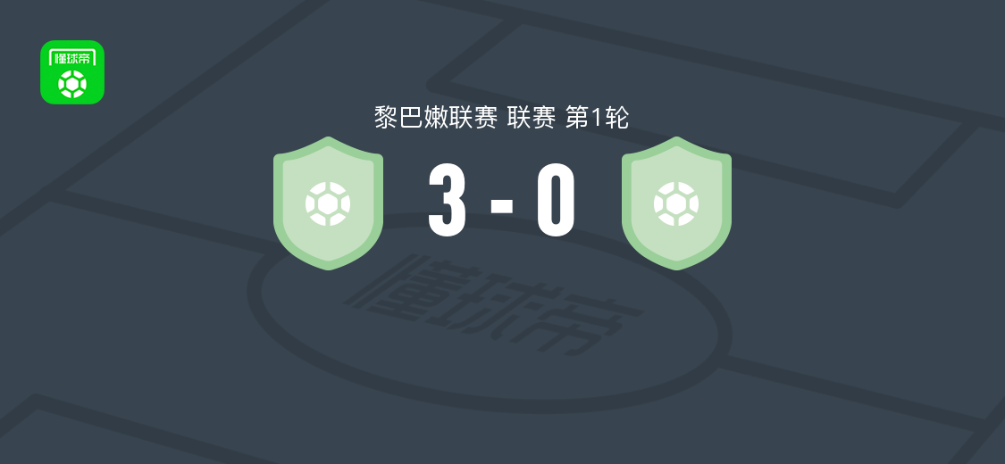机瓦亚3-0大胜Al Mabarrah,博林吉传射,盖伊破门