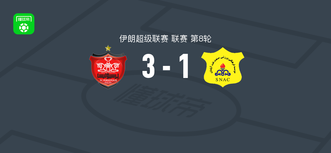 波斯波利斯3-1纳夫特，阿里普尔点射破门，乌鲁诺夫建功