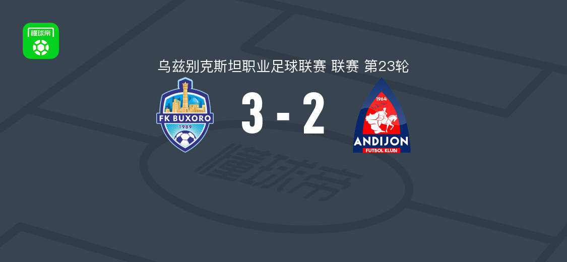 布哈拉3-2逆转安集延,卡恰拉瓦、卡尤莫夫破门