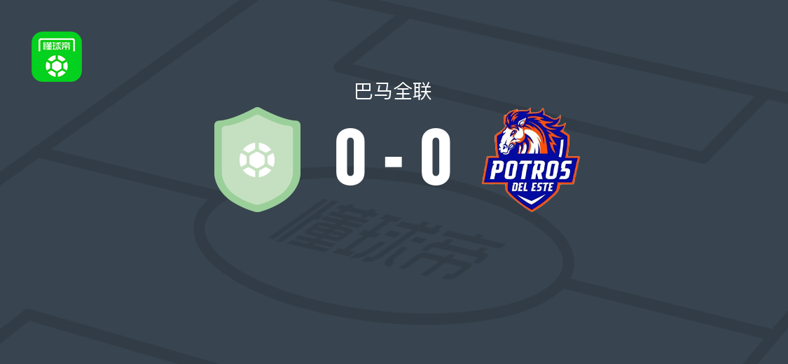 阿玛多普拉扎U19 0-0 科斯塔埃斯特角，巴马全联战平
