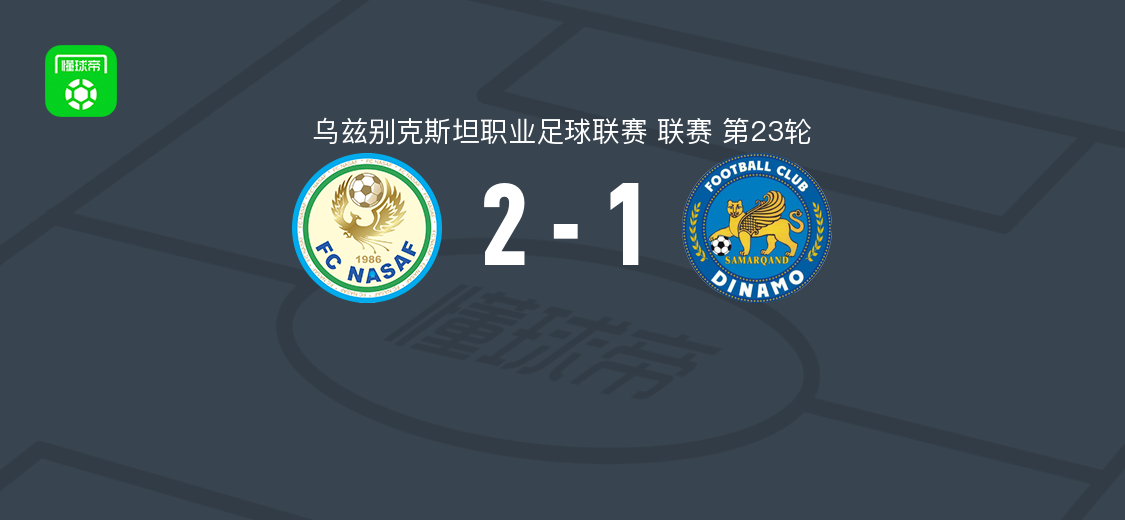 纳萨夫2-1撒马尔罕迪纳摩 沙拉破门助主队取胜