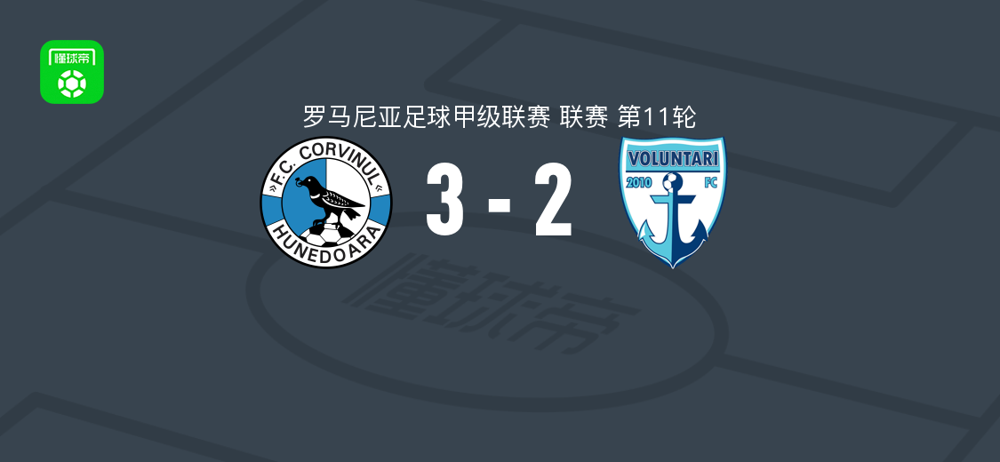 胡内多阿拉乌鸦3-2沃伦塔里，克勒鲁什破门，伊曼纽尔-耶博阿建功